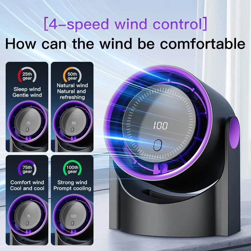 Mini Desktop Circulating Fan ā 4 Speed USB Rechargeable Cooling Fan